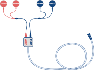 BX01 : CABLE POUR SANGLES