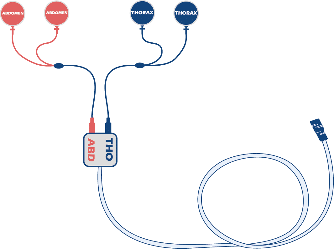 BX02 : CABLE POUR SANGLES