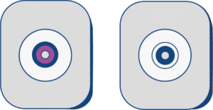 CC08 : ÉLECTRODES PRÉGÉLIFIÉES