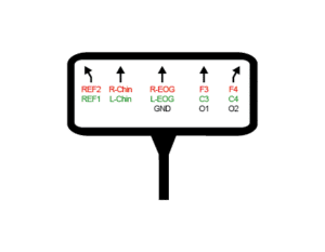KX-DEX02 : KIT DÔME ADHÉSIF EX02